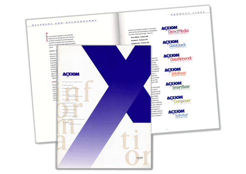 portfoliobranding1